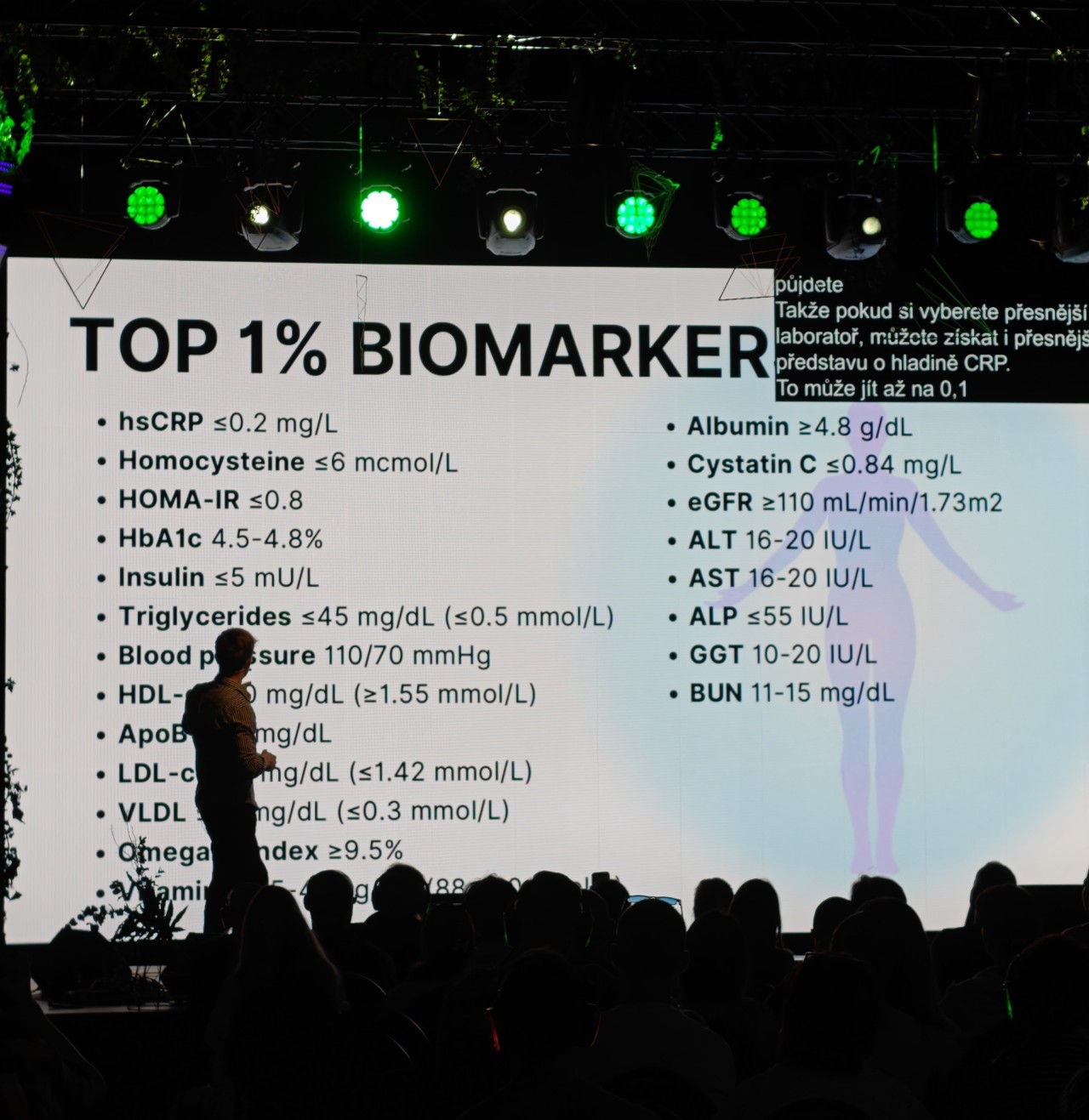 Biohacking Summit Prague with Siim Land